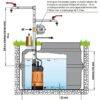 1-13-178 KIT MULTI EVOTECH 2 | Electrobombas Pedrollo | Sumergibles Agua Limpia - Multietapas Automáticas | Plástico | Monofásica - Imagen 3