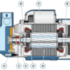 1-5-49 CKm 90 | Electrobomba Pedrollo | Autocebante | Hierro | Monofásica - Imagen 2