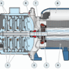 1-7-31 PLURIJET m 4/80-N | Electrobomba Pedrollo | Autocebantes -Multietapas Horizontales | Acero Inoxidable | Monofásica - Imagen 2