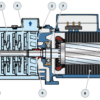 1-7-62 FCR 15/3 | Electrobomba Pedrollo | Centrifugas Multietapas | Acero Inoxidable | Trifásica - Imagen 3