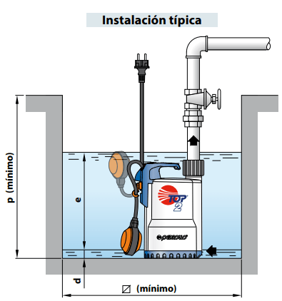 1-9-1 TOP 1 | Electrobomba Pedrollo | Drenaje Agua Limpia | Tecno polímero | Monofásica - Imagen 2