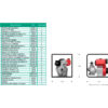 1D0287 AAD 2 50 HF | Bomba Barnes | Autocebante | Aluminio | Diesel | Motor Hi-Force - Imagen 3