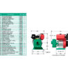 1D0601 | AD 6B 200 HF  | Bomba Autocebante Hierro | BARNES | Motor Diesel Hi-Force - Imagen 3