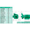 1E0565 | QE 1.5 30-1 | Bomba Barnes | Alta Presión | Hierro | Motor Eléctrico - Imagen 3