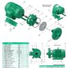 1E0514 | HE 1.5 75  | Bomba Barnes | Alta Presión | Hierro | Motor Eléctrico - Imagen 3