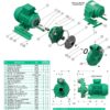 1E0582 | HE 2 100 | Bomba Barnes | Alta Presión | Hierro | Motor Eléctrico - Imagen 3
