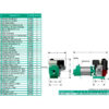 1G0060 | JG 1 65-5 HF | Bomba Jet Hierro | BARNES | Motor Gasolina Hi-Force - Imagen 3