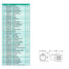 E0776 | JSE 1 10-1-1 HF | Bomba Jet Acero Inox | BARNES | Motor Eléctrico Hi-Force - Imagen 3