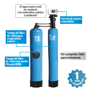 PKHIERRO1044-1	SISTEMA PARA REMOCIÓN DE HIERRO MARCA PURIKOR CON TANQUE DE 10" X 44" Y CAPACIDAD PARA 1 FT³ DE MATERIAL FILTRANTE BIRM