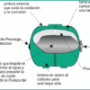25100 | Tanque hidroacumulador | Horizontal con membrana | Aqua-Press 24 L | Barnes | Accesorio Sistema de Presión - Imagen 2