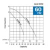 KTD 33.0 | ELECTROBOMBA SUMERGIBLE CON AGITADOR - ALTOS CONTENIDOS DE LODOS | TSURUMI PUMP | 4HP - Imagen 2