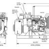 61020121 | 90MD-4045DF | Bomba Autocebante | Barmesa Pumps | Motor Diesel - Imagen 3