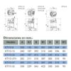 KTV 2-22 | ELECTROBOMBA SUMERGIBLE PORTÁTIL TRIFÁSICA DE DRENAJE GENERAL | TSURUMI PUMP | 3HP - Imagen 3