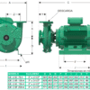 GE 2.5E 75-4 | 1B0069 | Bomba centrífuga GS | BARNES | Hierro | Trifásica | Motor eléctrico 1.800rpm - Imagen 3