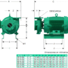 GE 3C 300 | 1B0042 | Bomba centrífuga GS | BARNES | Hierro | Trifásica | Motor eléctrico 3.600 rpm - Imagen 3