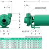GE 1.25A 15 | 1B0212 | Bomba centrífuga GS | BARNES | Hierro | Monofásica | Motor eléctrico 3.600 rpm - Imagen 3