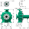 1k0413 | BOMBA IU 065x050x315 | Bomba IU Acople Universal | Hierro | BARNES | 1800RPM - Imagen 3