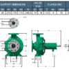 1k0400 | BOMBA IU 040x025x160 | Bomba IU Acople Universal | Hierro | BARNES | 3600RPM - Imagen 3