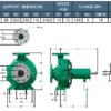 1k0412 | BOMBA IU 065x050x250 | Bomba IU Acople Universal | Hierro | BARNES | 3600RPM - Imagen 3
