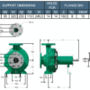 1k0416 | BOMBA IU 080x065x200 | Bomba IU Acople Universal | Hierro | BARNES | 3600RPM - Imagen 3