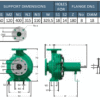 1k0421 | BOMBA IU 100x080x250 | Bomba IU Acople Universal | Hierro | BARNES | 3600RPM - Imagen 3