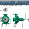 1k0401 | BOMBA IU 040x025x200 | Bomba IU Acople Universal | Hierro | BARNES | 3600RPM - Imagen 3